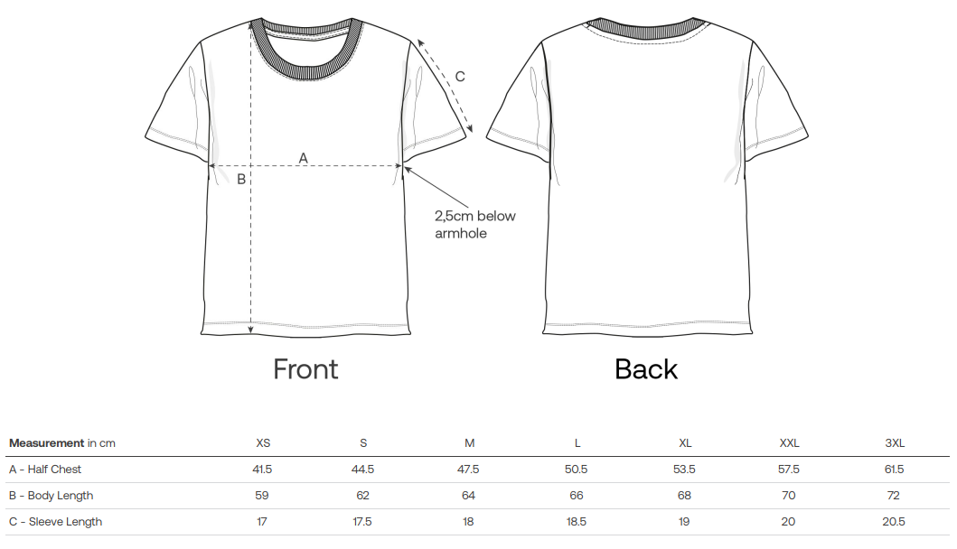 Velikostní tabulka Expresser 2.0